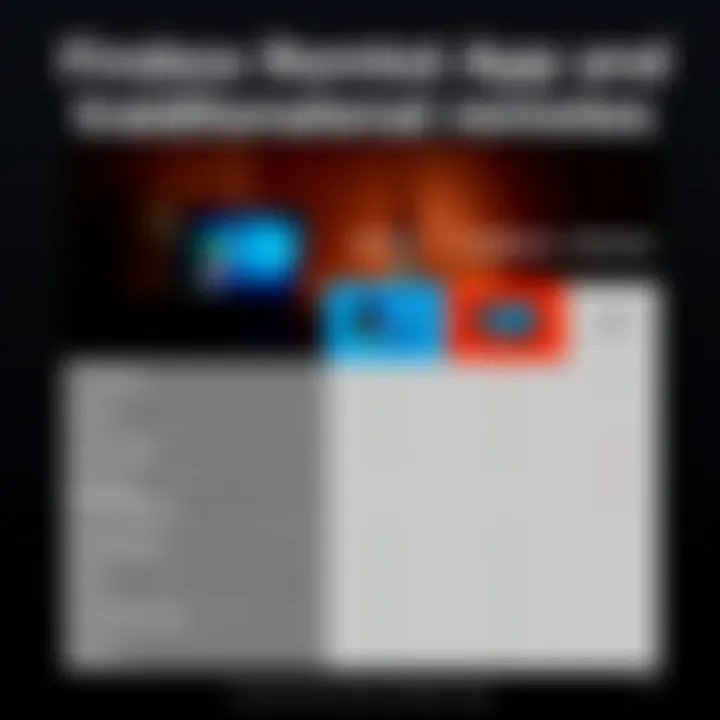 Comparison of Firebox Remote App and Traditional Remotes Comparison chart illustrating the functionality of the Amazon Firebox Remote App versus traditional remotes.