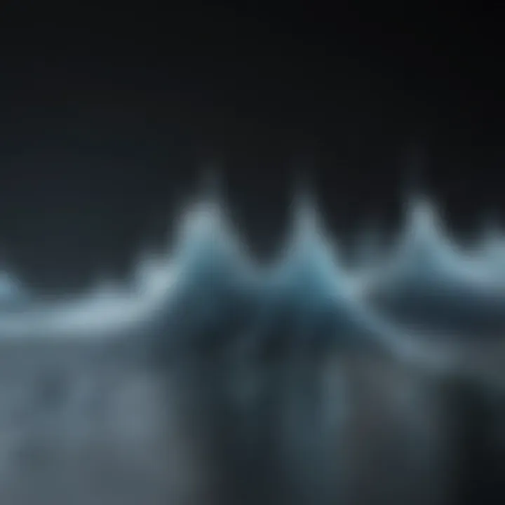 Visualization of audio waves on Android screen