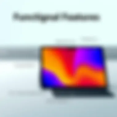 Functional features of a Galaxy A7 tablet cover