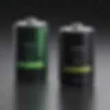 Visual representation of smartphone battery capacity comparison