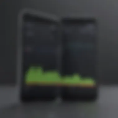 Real-World Performance Analysis of Android Phones Chart showing real-world performance of various Android smartphones