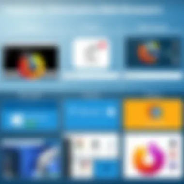 A comparison chart of various web browsers showcasing their unique features and capabilities.