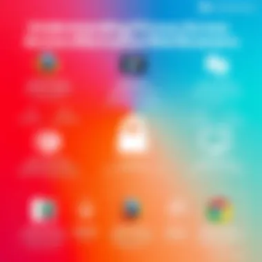 An infographic depicting the privacy features of different web browsers.