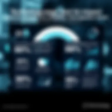 Technology Usage and Its Impact on Wellbeing Infographic showing statistics on technology usage and wellbeing