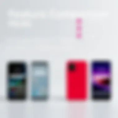 Comparison of Google Pixel 6 features with other smartphones