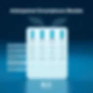 Comparison chart of anticipated smartphone models and their specifications