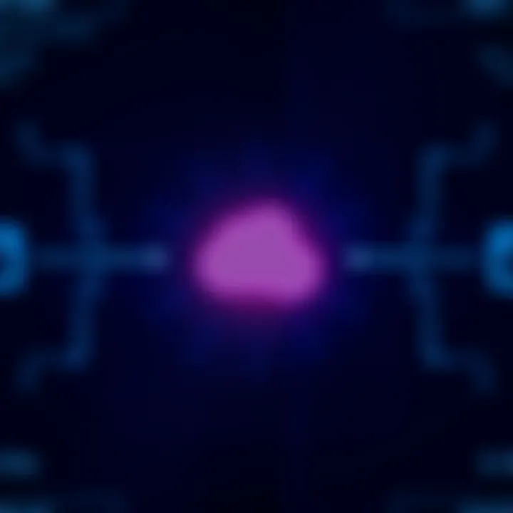 Security measures in OneDrive mobile app