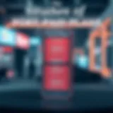 Illustration of post-paid plan structure