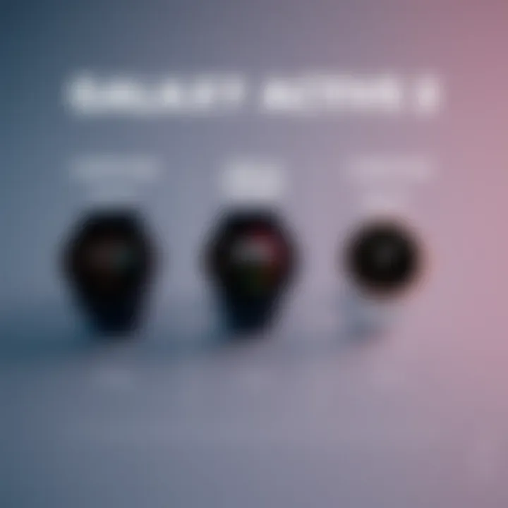 Comparison chart of Galaxy Active 2 with competitors