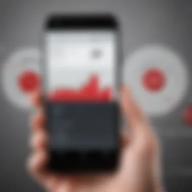 Consumer Behavior in Android Purchases Graph illustrating consumer behavior trends in the Android market