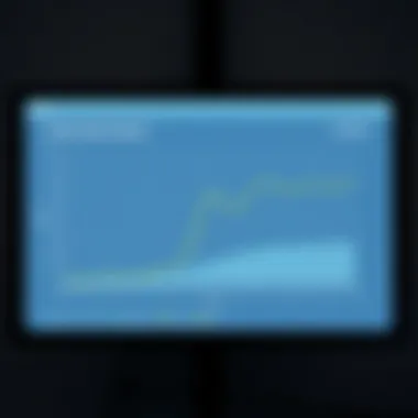 Performance metrics chart of Wyze Sprinkler Controller